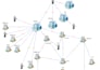 network diagram, uml,cisco, infoblox, azore, technical visio